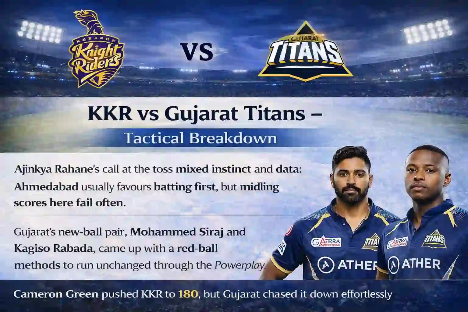 KKR vs Gujarat Titans – Tactical Breakdown